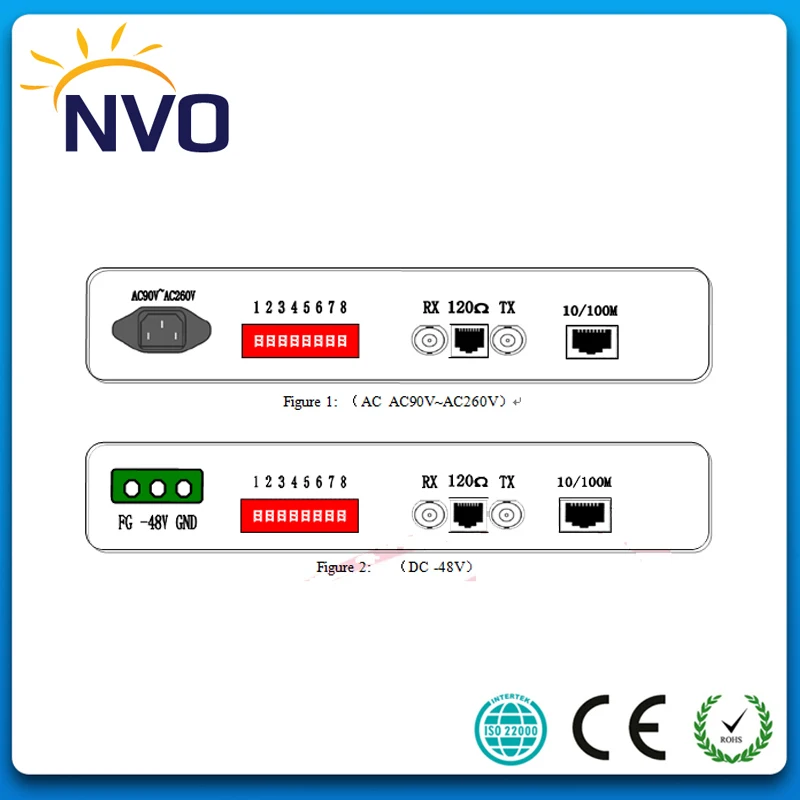 1FE Ethernet в E1 конвертер 2 м прозрачное преобразование 10/100 Адаптивное VLAN настольный