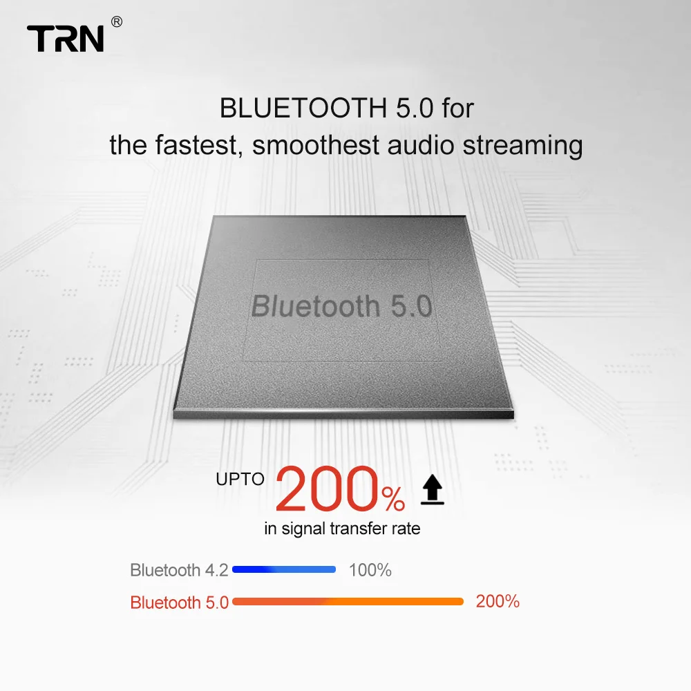 TRN BT20 Bluetooth V5.0 ушной крючок MMCX/2Pin разъем наушников адаптер для SE535 UE900 ZS10/AS10/BA10