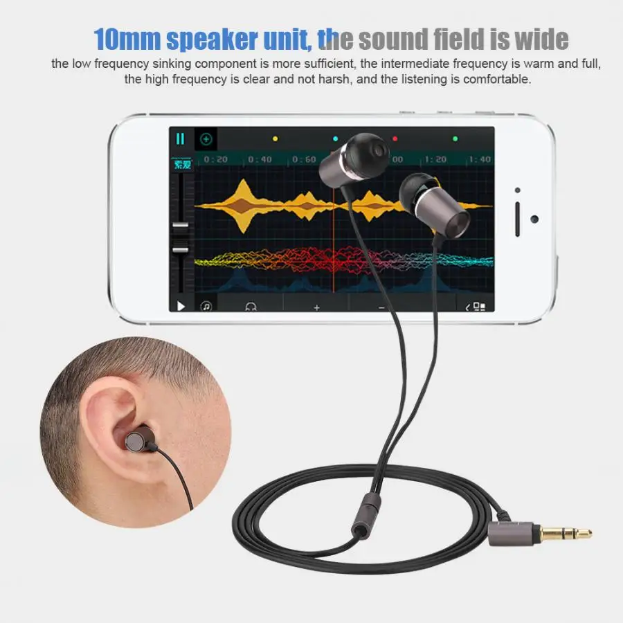 3.5mm Stereo Earphone Noise Cancelling Hi-Fi In-Ear Earbuds Music Earphones Mobile Phone Headset | Электроника