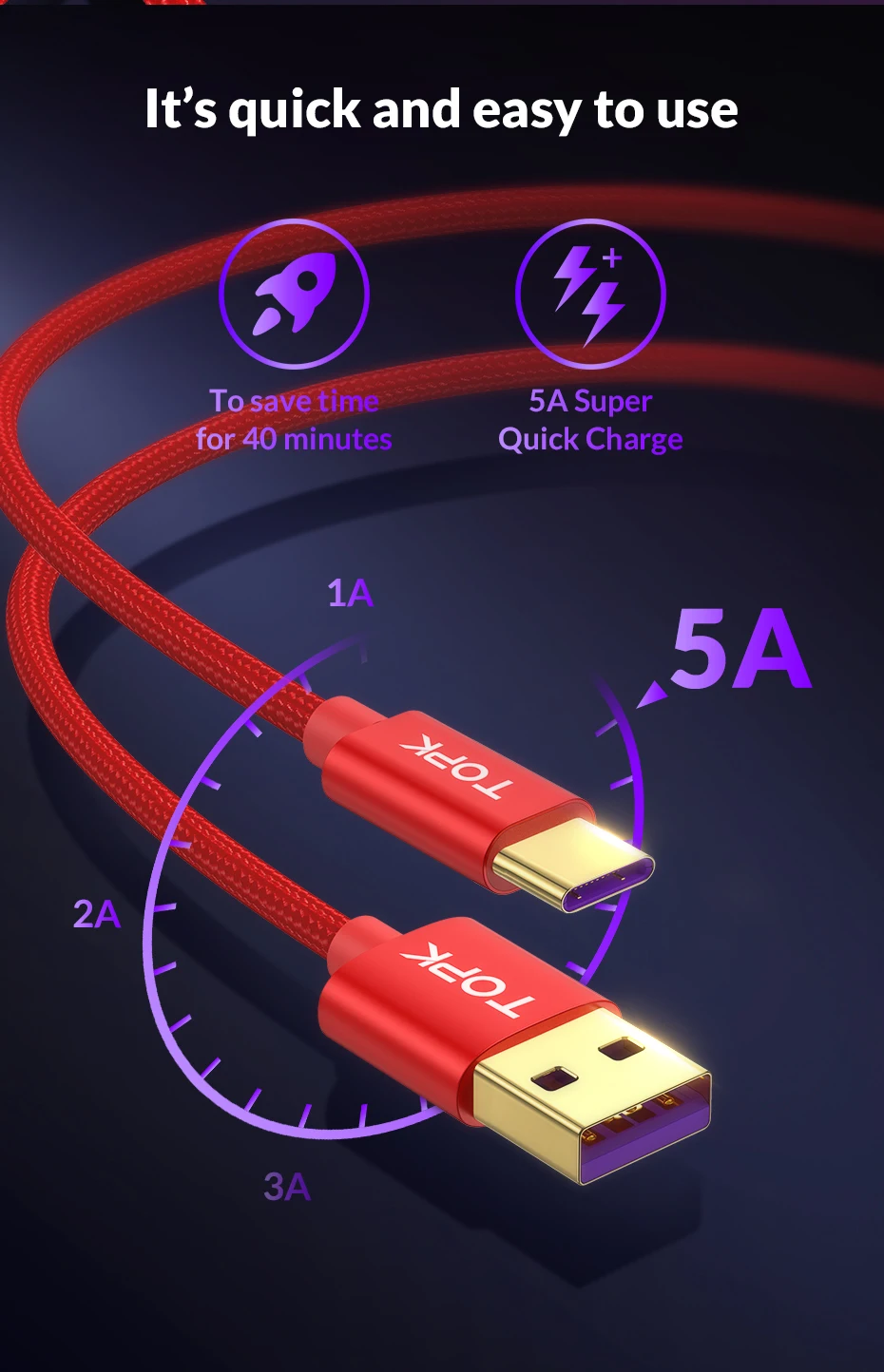 TOPK usb type C 5A кабель Быстрый кабель для зарядки usb type-C для huawei mate 20 P20 pro lite быстрое зарядное устройство USB-C для samsung S9 S8 Plus