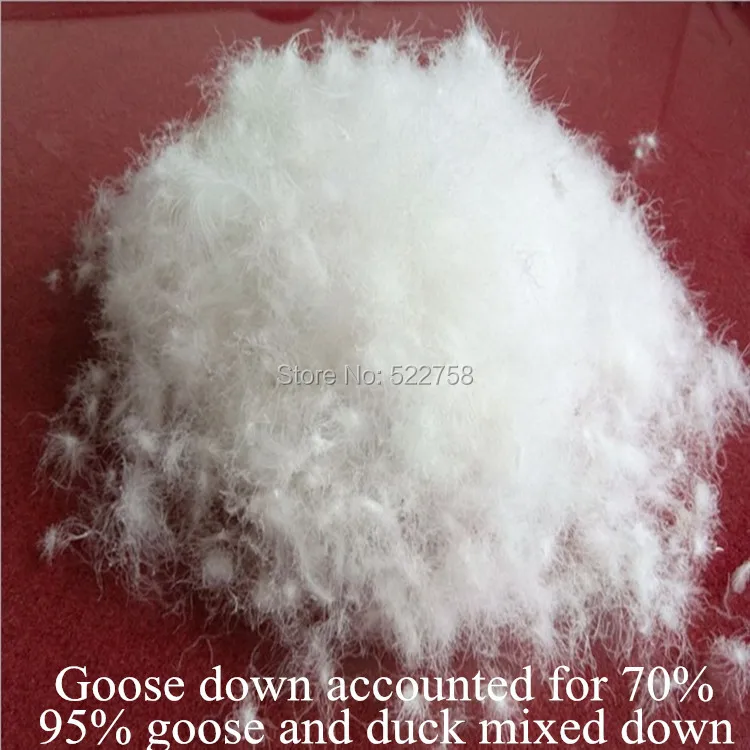 

95% white goose & duck mixed down/ goose accounted for 70% /fill power 750/comforter and jacket filler/ 1lb price free shipping