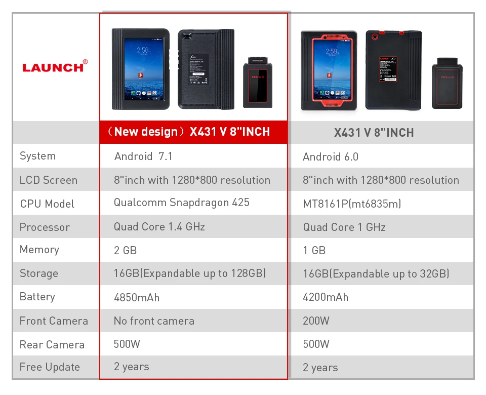 Launch X431 V 8 полная система авто диагностический инструмент Поддержка Bluetooth/Wifi 2 года обновления онлайн OBD2 код ридер X-431 в сканер
