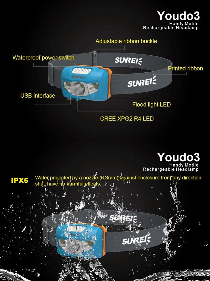 SUNREX Youdo3 светодиодный налобный фонарь USB Перезаряжаемый 190LM XPG3 S2+ 2x3030 светодиодный s 1800 мАч литий-ионный аккумулятор 7 режимов для пеших прогулок и кемпинга