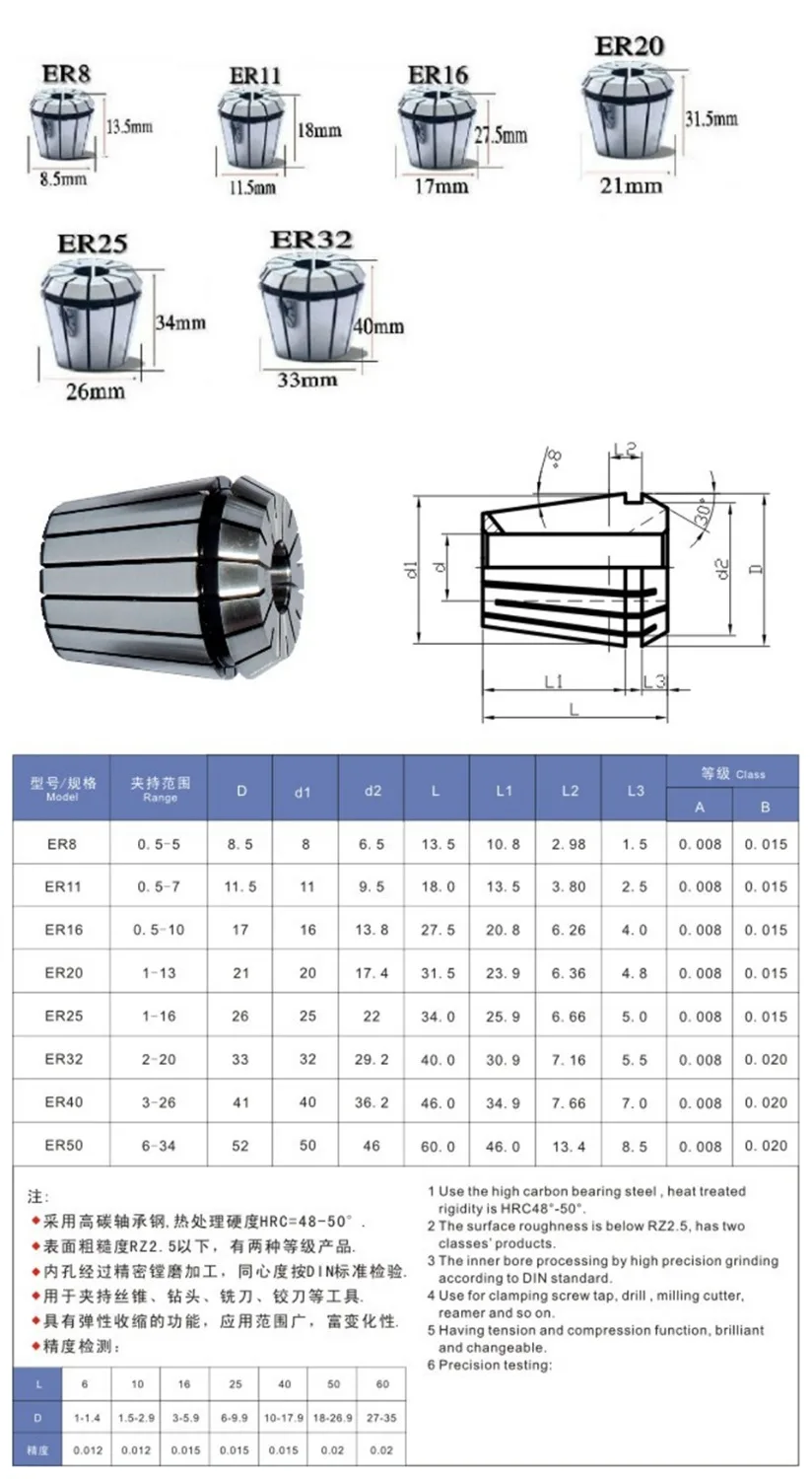 Пружинные Цанги ER32 9 шт. + 1 MT3 высокоточный шпиндель Mohs 3 # ISO Стандартный инструмент