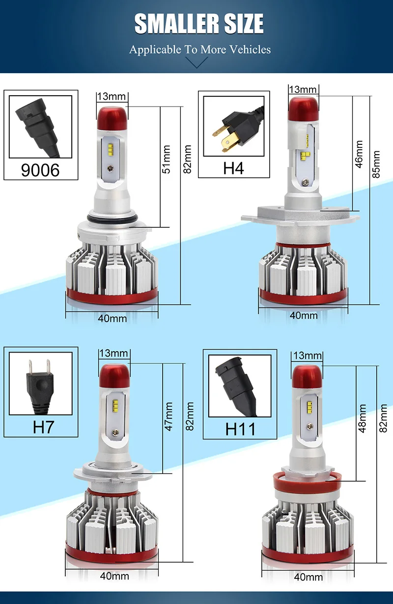 Braveway зэс 12000LM автомобильный Светильник лампы H4 H7 H8 H9 H11 HB3 HB4 9005 9006 светодиодный светильник H7 светодиодный Canbus H11 светодиодный фары автомобиля лампа для авто