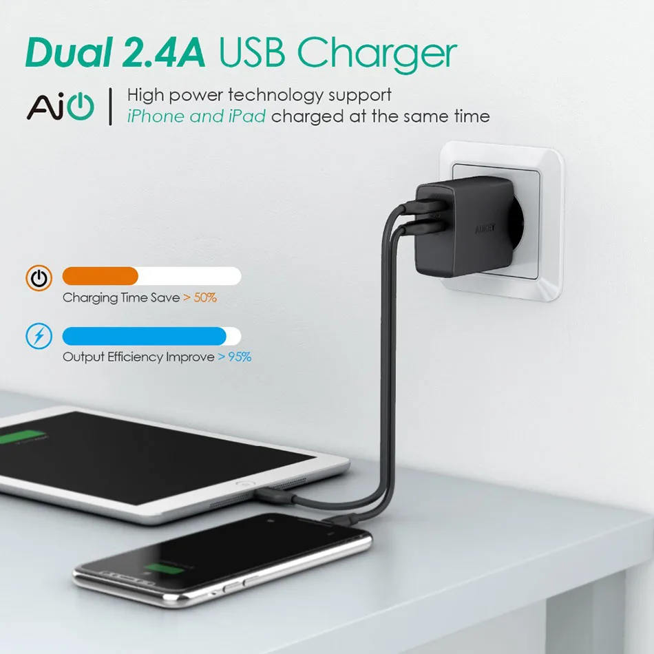 Aukey путешествия двойной USB быстрое зарядное устройство адаптер настенный