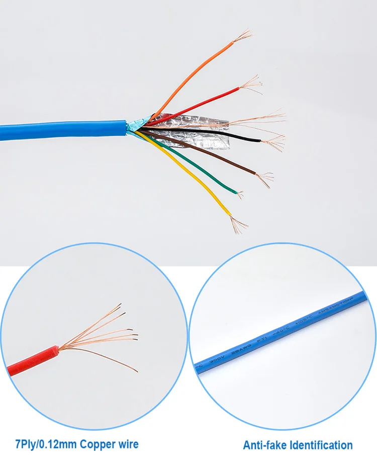 Кабель amсаморазрядного типа подходящий для программирования программного ПЛК