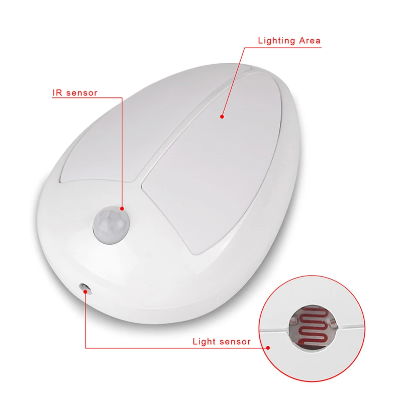 LemonBest Перезаряжаемые битл USB LED ночник движения Сенсор Беспроводной настенный