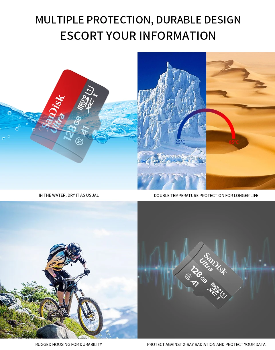SanDisk Micro SD карта 64 Гб 128 Гб класс 10 TF карта 16 ГБ 32 ГБ 98 Мб/с карта памяти для samrtphone и настольного ПК