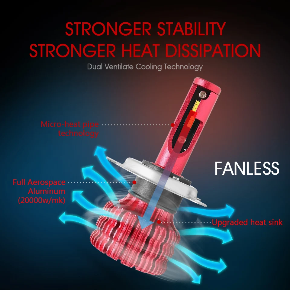 Oslamp светодио дный H4 Здравствуйте Lo луч фар автомобиля луковицы H11 9005 9006 H7 авто