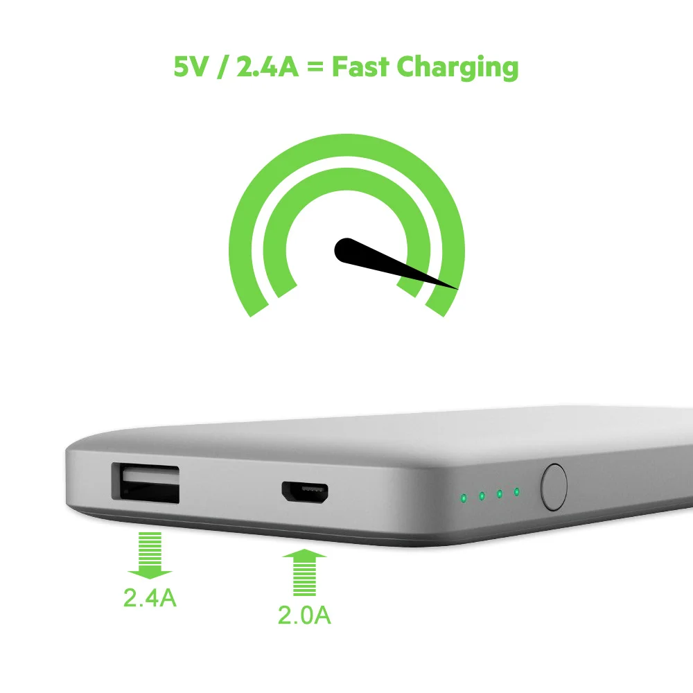 Belkin оригинальный карман Мощность 5000 мАч/2.4A полимерные элементы банк Портативный