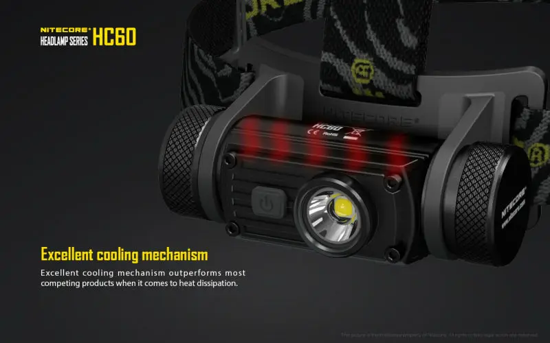 Оригинальный перезаряжаемый легкий налобный фонарь Nitecore HC60/HC60W с аккумулятором