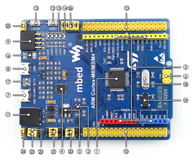 Модуль Stm32 Stm32f302r8t6 Arm Cortex M4 развитию совместимость с оригинальными Nucleo f302r8