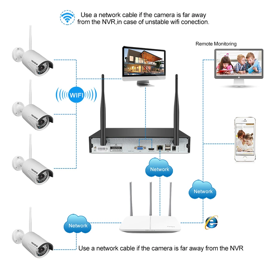 Yobang безопасности 12 дюймов монитор 4CH 960P wifi NVR комплект 1.3MP CCTV система безопасности IP камера P2P открытый домашний комплект видеонаблюдения