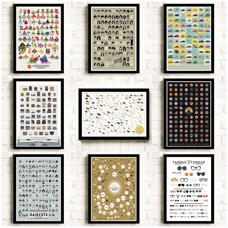 Информация об изделии плакат четкое изображение настенные наклейки домашний