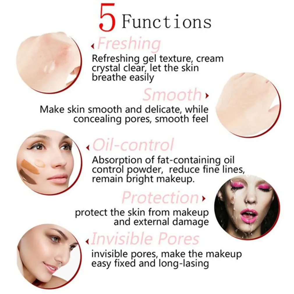 Smooth Skin Breathable Face Makeup Pore Eraser Base Care Primer Isolation moisturizing makeup front milk 6ML | Красота и здоровье