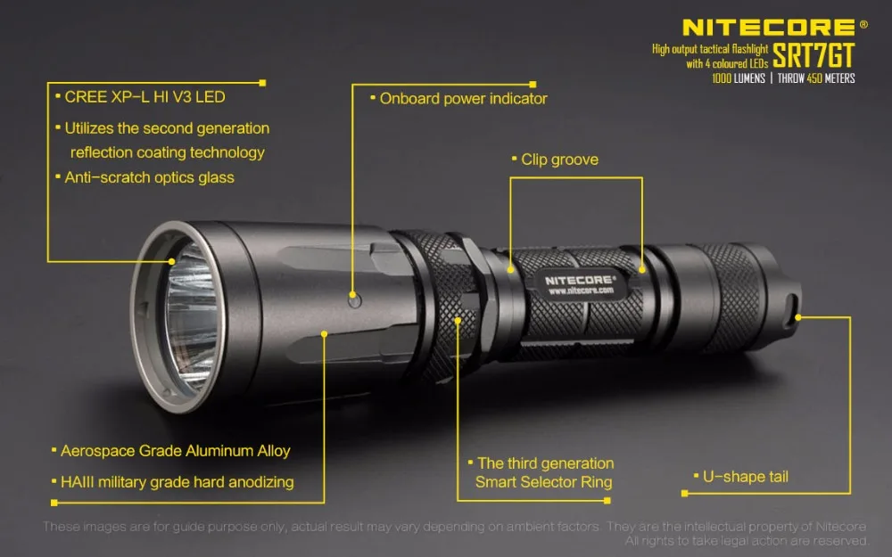 NITECORE SRT7GT фонарик умный селектор кольцо CREE XP-L HI V3 RGB Свет Макс 1000 люмен луч бросок 450 м тактический фонарь