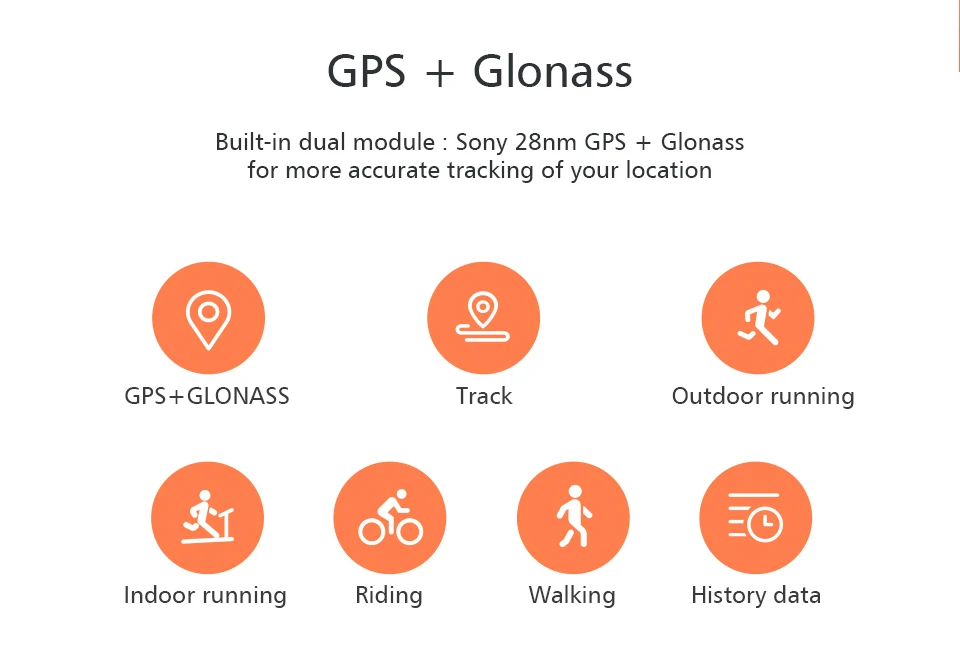 AMAZFIT Bip Youth Edition Смарт часы gps ГЛОНАСС Bluetooth 4,0 монитор сердечного ритма IP68 Водонепроницаемый Android 4,4