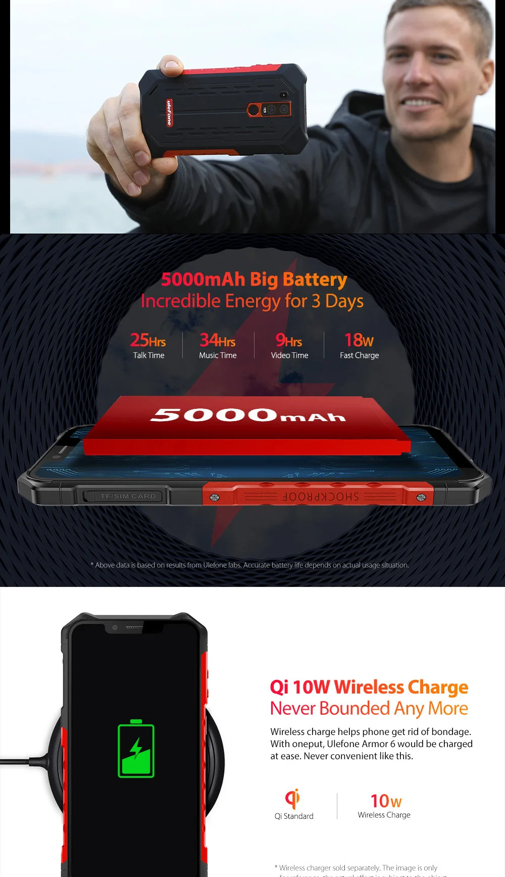 Ulefone Armor 6 телефон смартфон телефоны смартфоны Android 8.1 водонепроницаемый IP68 NFC 6GB+128GB глобальная версия