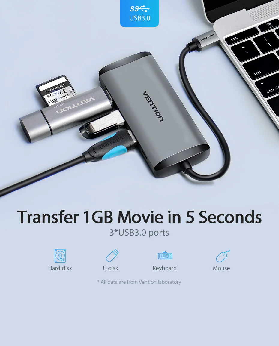 Vention Thunderbolt 3 док-станция USB 3,0 type C к HDMI usb-хаб RJ45 адаптер для MacBook Pro huawei P30/P20 samsung usb c адаптер