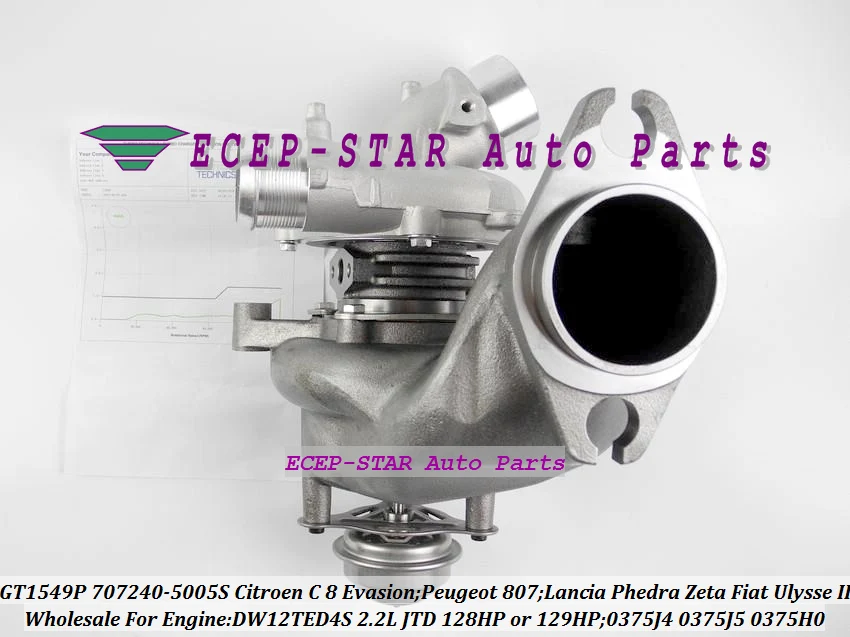 Турбина Turbo GT1549P 707240 707240-5005S 707240-5002S 0375J4 0375J5 0375H0 для Citroen C8 Fiat Ulysse II DW12TED4S 2.2L JTD |