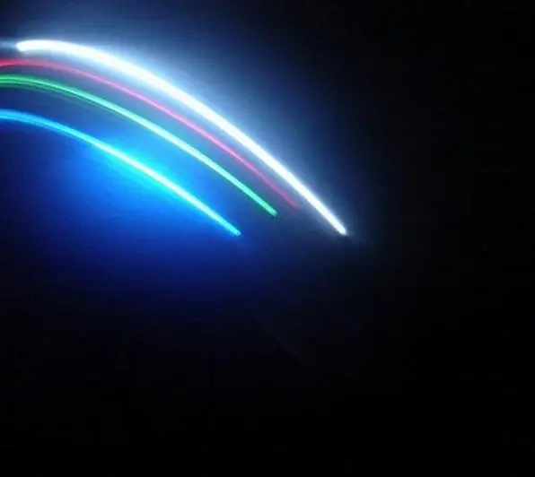 Веселые пальчиковые огни светодиодные лучи лазерные кольца рейвы неоновые