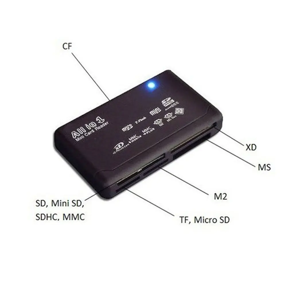 Все-в-одном USB2.0 считыватель паролей портативный универсальный многофункциональный флэш-памяти Plug And Play Мини Высокоскоростной считыватель карт