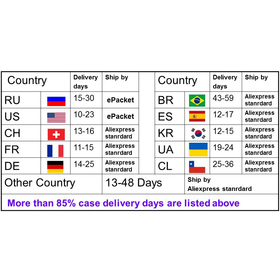 Ypser 43 pairs Смешанного стиля Сексуальная Грудь Лепестки Одноразовые Клей Соска
