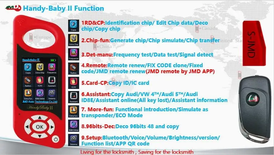 Оригинальный новый удобный Baby II Handy 2 с G & 96 бит 48 функциями активированный