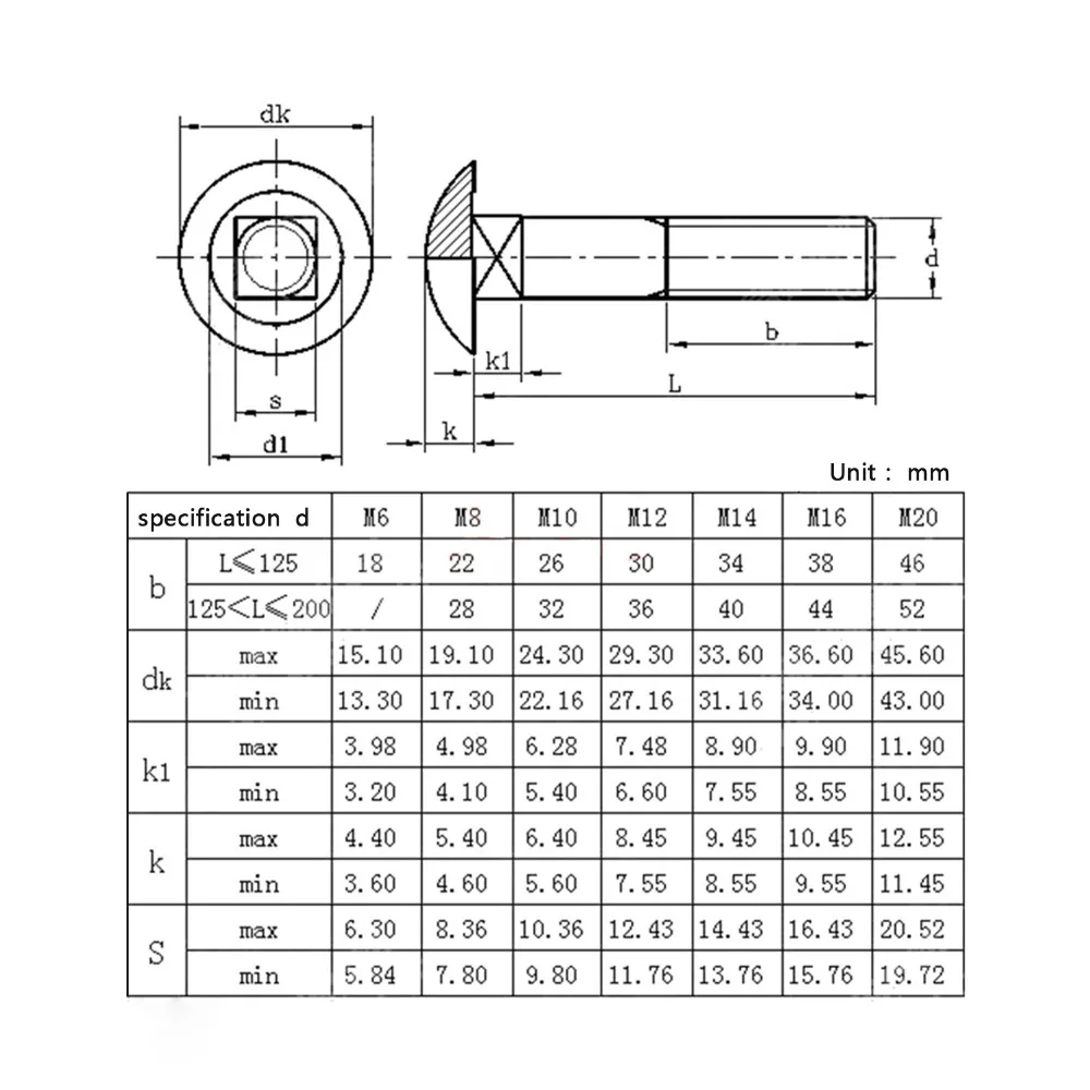 Полукруглые болты с квадратной головкой 20 шт. из нержавеющей стали 304 M8 *