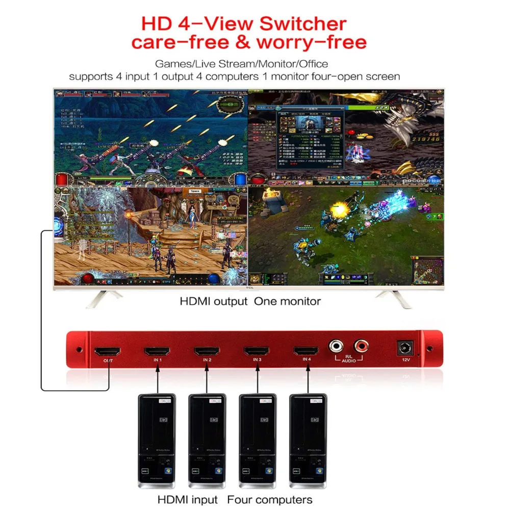 MiraBox Quad Multi Viewer 4x1 HDMI коммутатор 4 Порты с бесшовные переключатель и ИК пульт