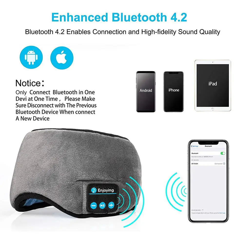 Hobbyline Стерео Bluetooth Наушники маска для сна 4,2 Bluetooth мягкие наушники для сна Поддержка Handsfree маска для сна d20