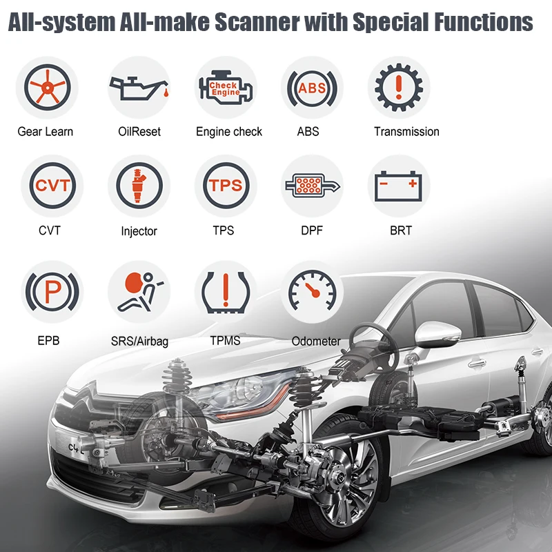 Foxwell NT644 Pro Универсальный OBD сканер ABS подушка безопасности Трансмиссия DPF