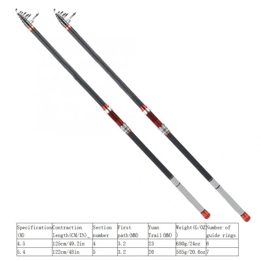 Superhard Telescopic Fishing Rod High Carbon Long Shot For Outdoor Fishers Sea Ice Accessories | Спорт и развлечения