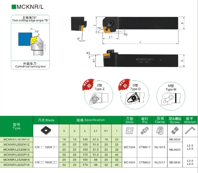 Dikas 1PCS MCKNR/L2020K12 External turning tool Lathe holder CNC lathe. Adaptation with CNMG1204 | Инструменты