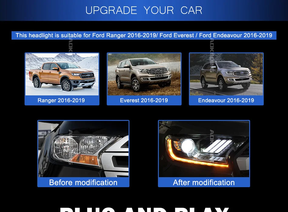 AKD автомобильный Стайлинг для Ford Everest Ranger фары- динамический сигнал поворота светодиодный фонарь DRL Hid Bi Xenon автомобильные аксессуары