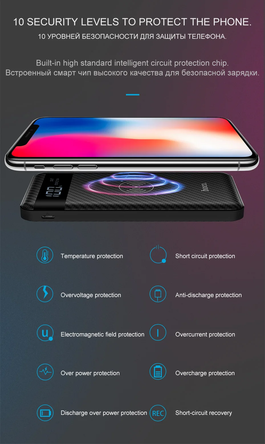 HOCO Qi Беспроводное зарядное устройство power Bank 10000 мАч портативный двойной USB с цифровым дисплеем внешний аккумулятор power bank для iphone X 8
