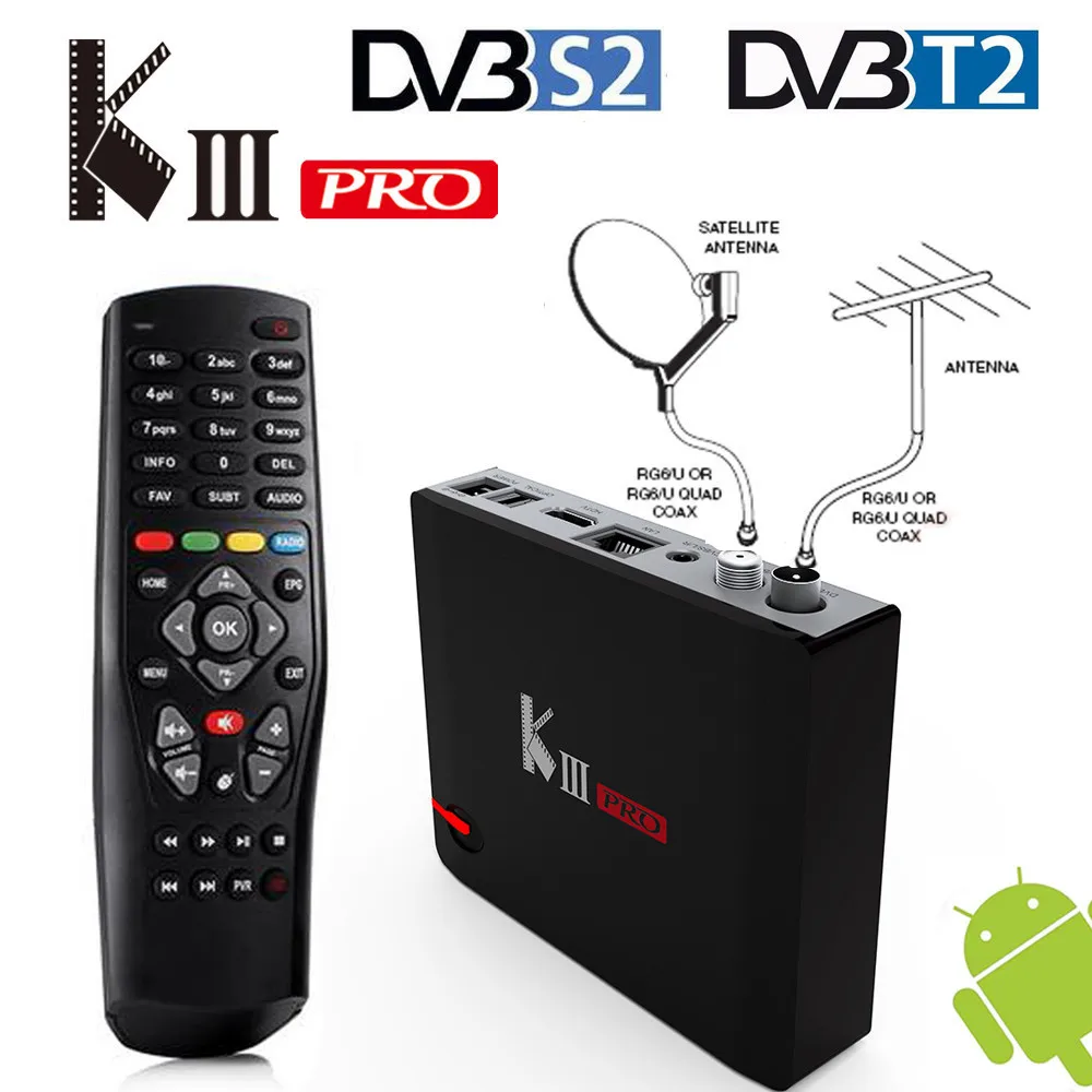 Телевизионная приставка MECOOL KIII PRO ТВ-бокс Android процессор Amlogic S912 3/16 Гб декодер