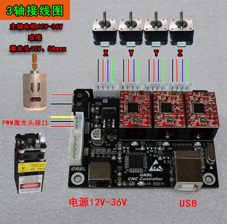 GRBL контроллер с ЧПУ материнская плата grbl лазерный DIY USB порт шаговый двигатель