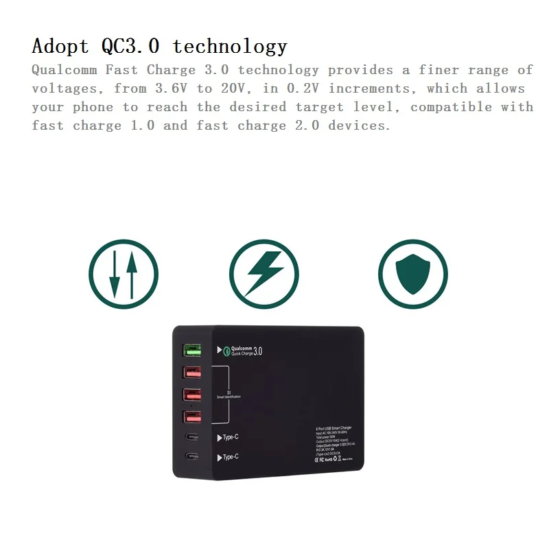 USB Charger adapter Quick QC 3.0 4 Charge Station Port for TYPE C Mobile Phone and Tablet EU UK AU US plug |