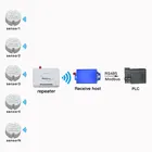 Беспроводной датчик температуры Modbus, передатчик RS485 с протоколом Modbus, регистратор данных о температуре на большие расстояния 433868915 МГц