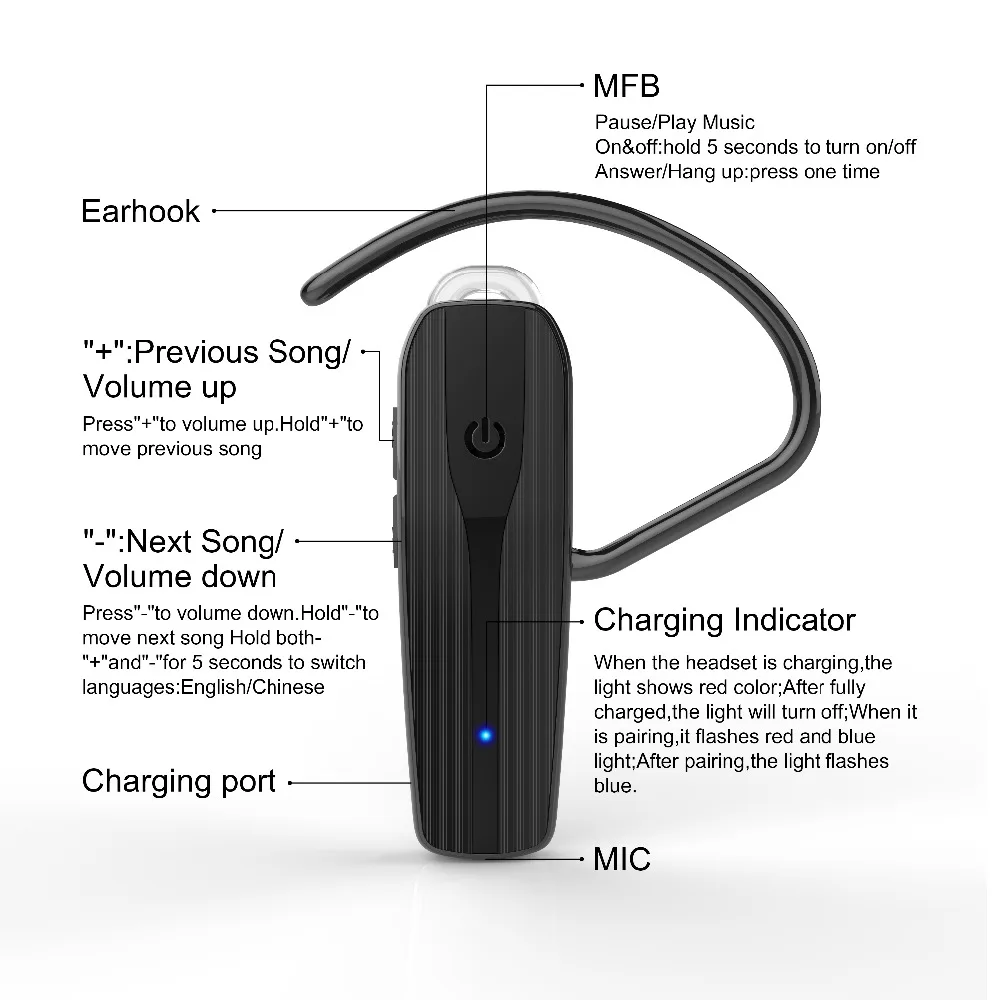 Беспроводной гарнитура Bluetooth 4 2 с Шум отмена микрофон Hands free наушники для huawei iPhone