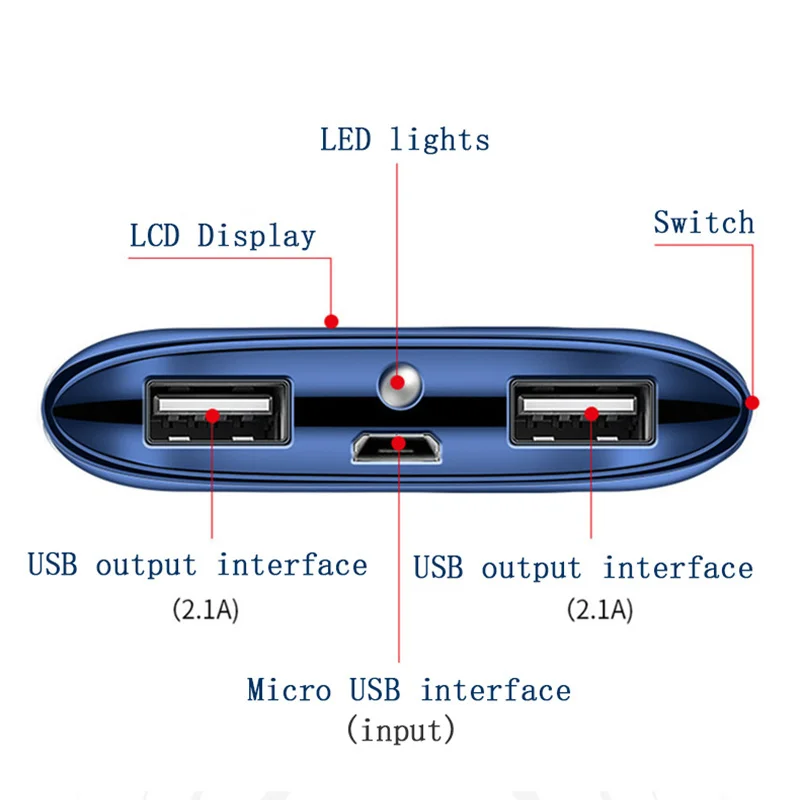 Мини 10000 мАч Внешний аккумулятор внешний повербанк 2 USB LED портативное зарядное
