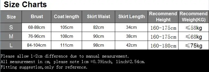 Взрослый День Святого Патрика, ирландский лепрекон, костюмы для косплея, Женский Пасхальный Британский фестиваль Святого парика, маг, костюм, нарядное платье