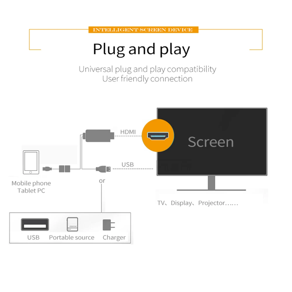 Новый 1080 P Micro USB к кабелю HDMI адаптер конвертер для samsung S6/S7/S8 плюс iPhone кабель HDMI| |