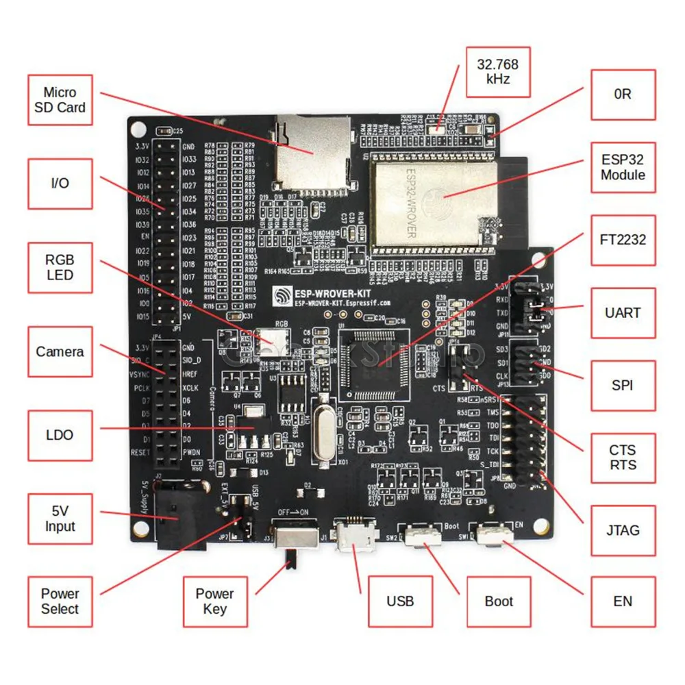 ESP WROVER KIT ESP32 макетная плата с WiFi беспроводным Bluetooth и 3 2 дюймовым ЖК экраном|board