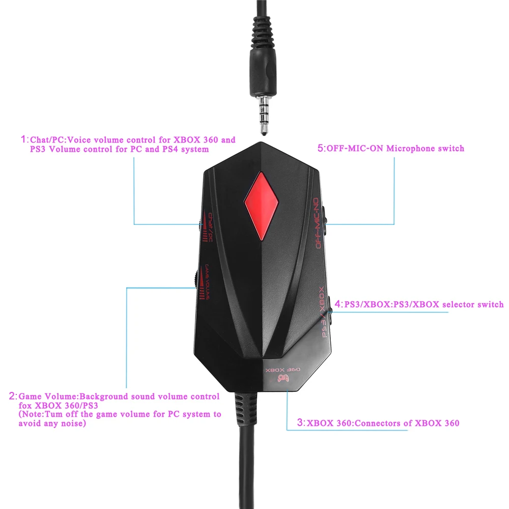 Игровая гарнитура KOTION EACH GS600 Pro для ПК проводные стереонаушники с микрофоном XBOX 360