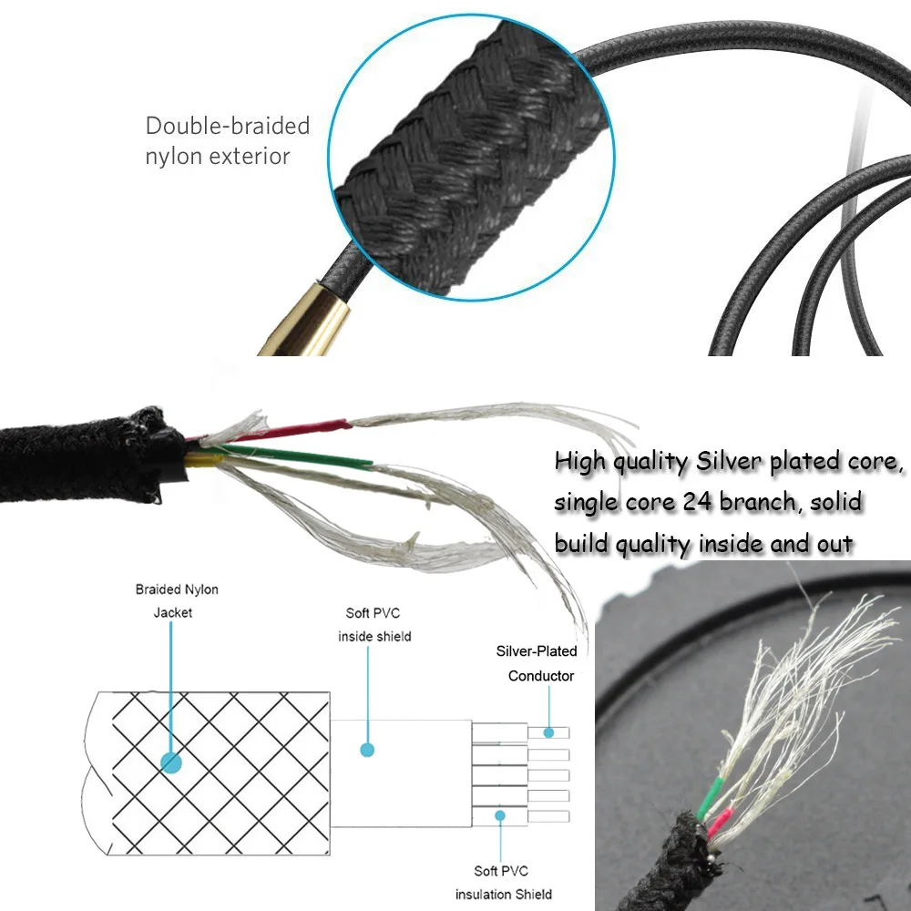 Улучшенный кабель Poyatu для наушников Shure SRH440 SRH940 SRH840 SRH750 сменный Hi-Fi с адаптером 6 35