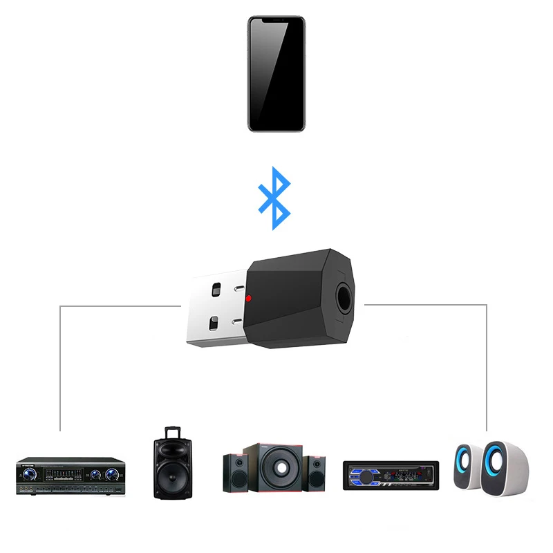 

Mini USB Bluetooth 4.2 Receiver Stereo Car Bluetooth Audio Receiver UY8