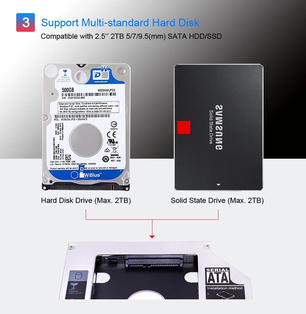 CHIPAL алюминиевый второй HDD Caddy 9,5 мм SATA 3,0 2T HDD корпус SSD чехол для Macbook Pro Air 1" 15" 1" SuperDrive Оптический отсек